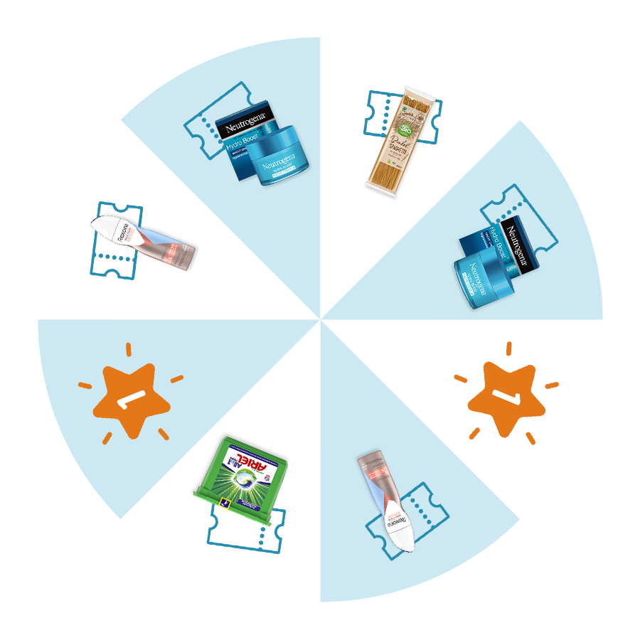 Glücksrad mit Hautpflegeprodukten und Gewinnsymbolen