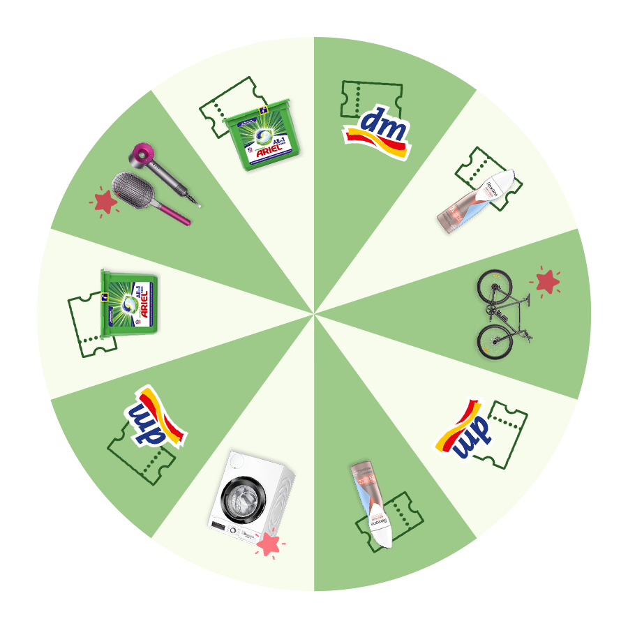 Glücksrad mit dm-Logo und Preisen wie Fahrrad und Waschmaschine