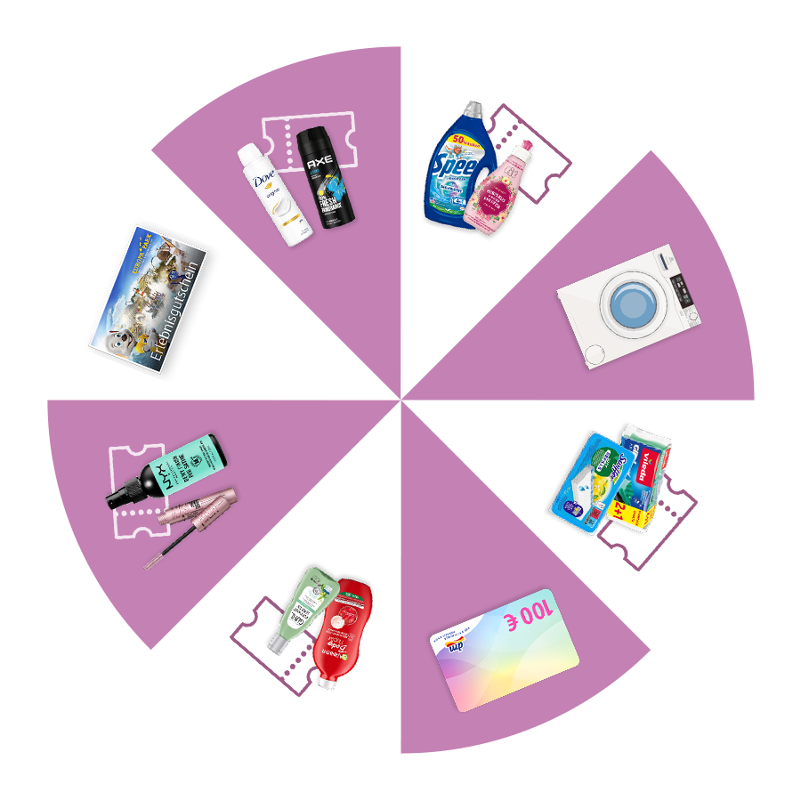 Ein Glücksrad, unterteilt in mehrere Felder, in denen sich die Gewinne befinden.