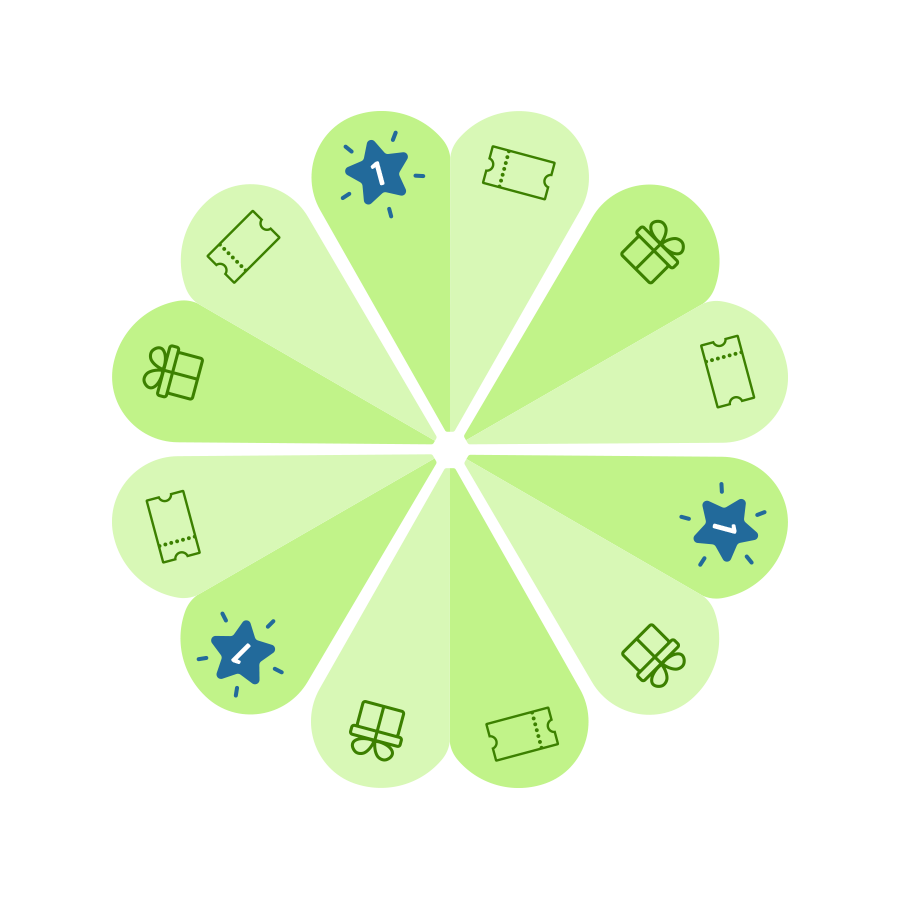 Ein Glücksrad, unterteilt in mehrere Felder, in denen sich die Gewinne befinden.